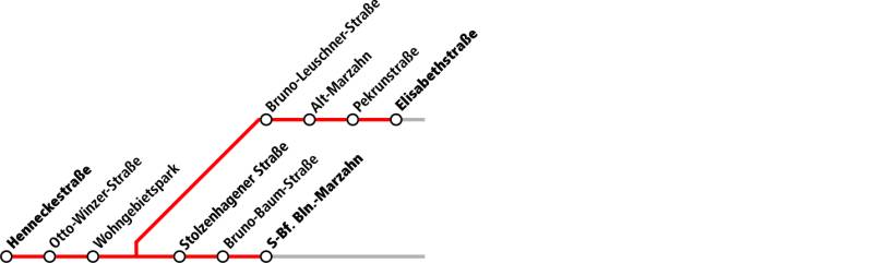 Haltestellenübersicht