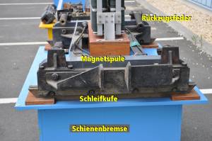 Schienenbremse